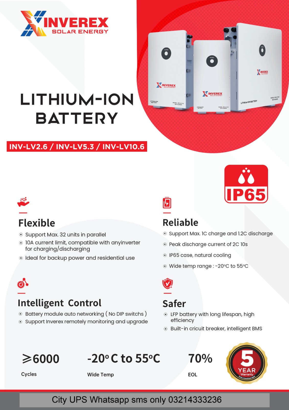 Power Wall 24V battery